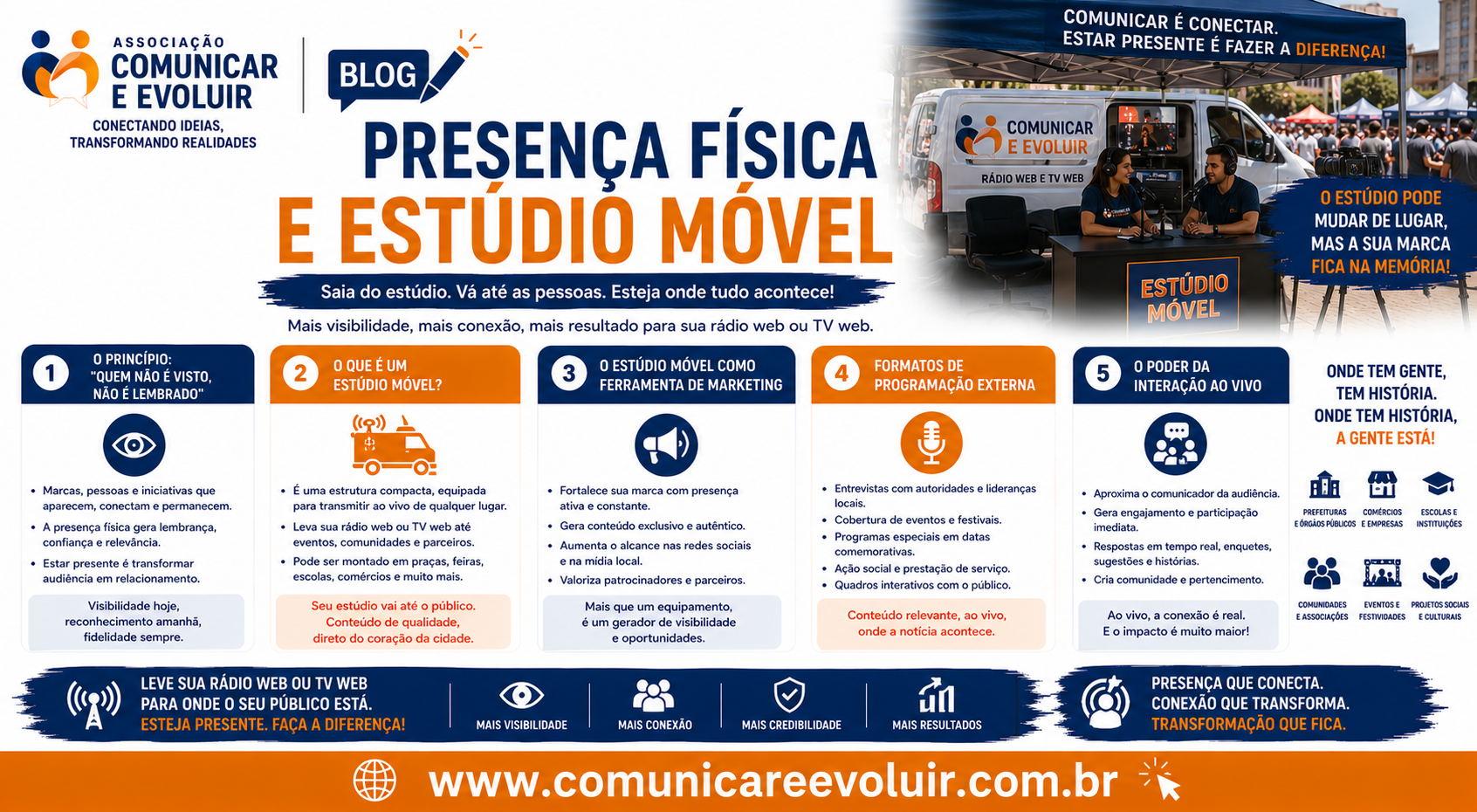 Video Blog 09 – Tema Presença Física e Estúdio Móvel “Quem Não É Visto, Não É Lembrado”