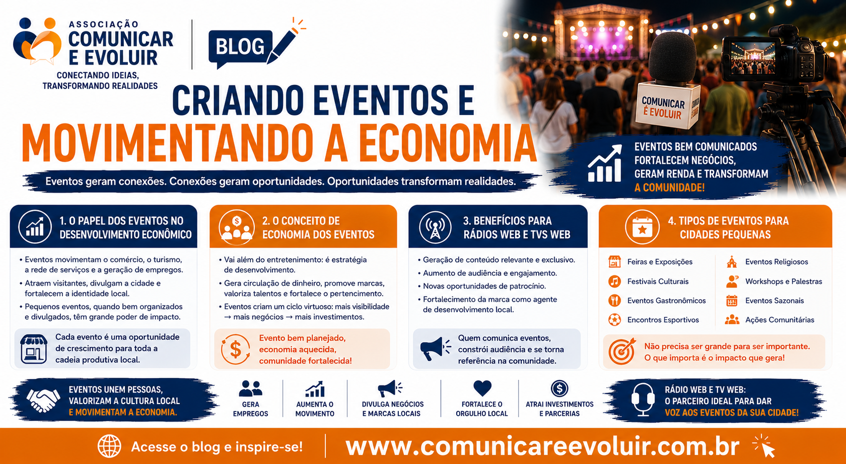 Video Blog 06 – Tema Criando Eventos e Movimentando a Economia